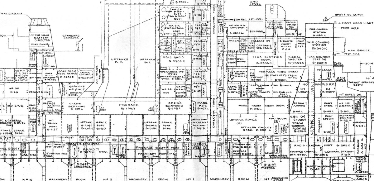 Inboard profile of BB-57